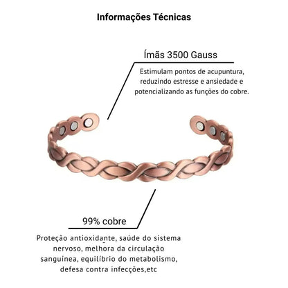 Bracelete Trama