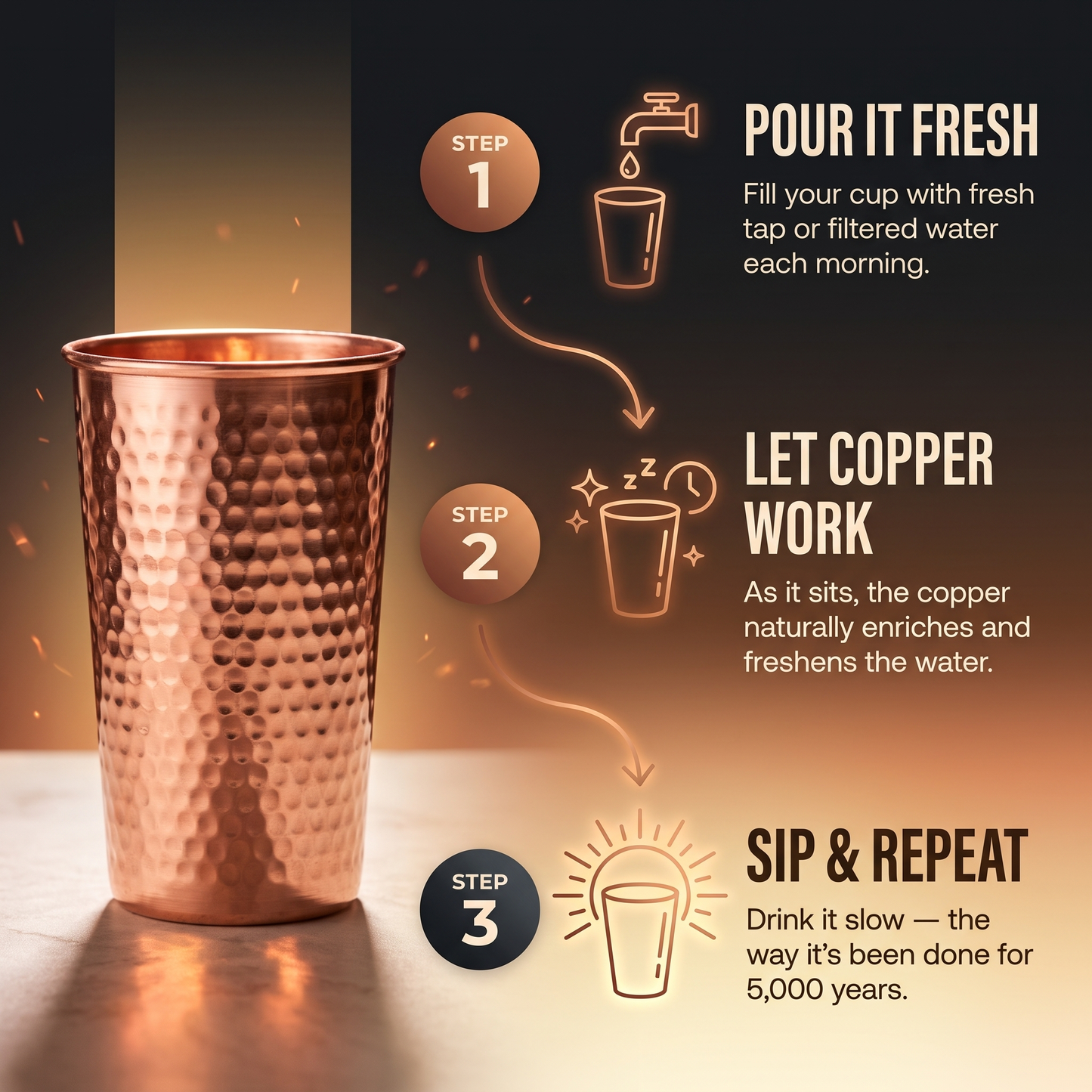 Zélia Cobre Caneca Pura